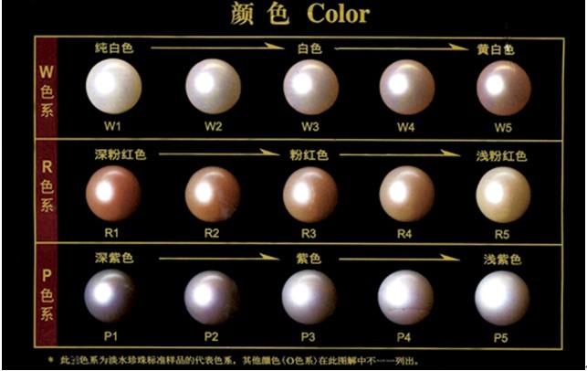 【珠寶國(guó)标】GB/T18781-2008珍珠分(fēn)級